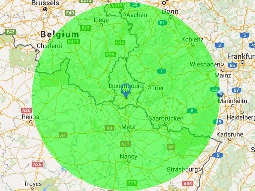 Classic Cars Radius